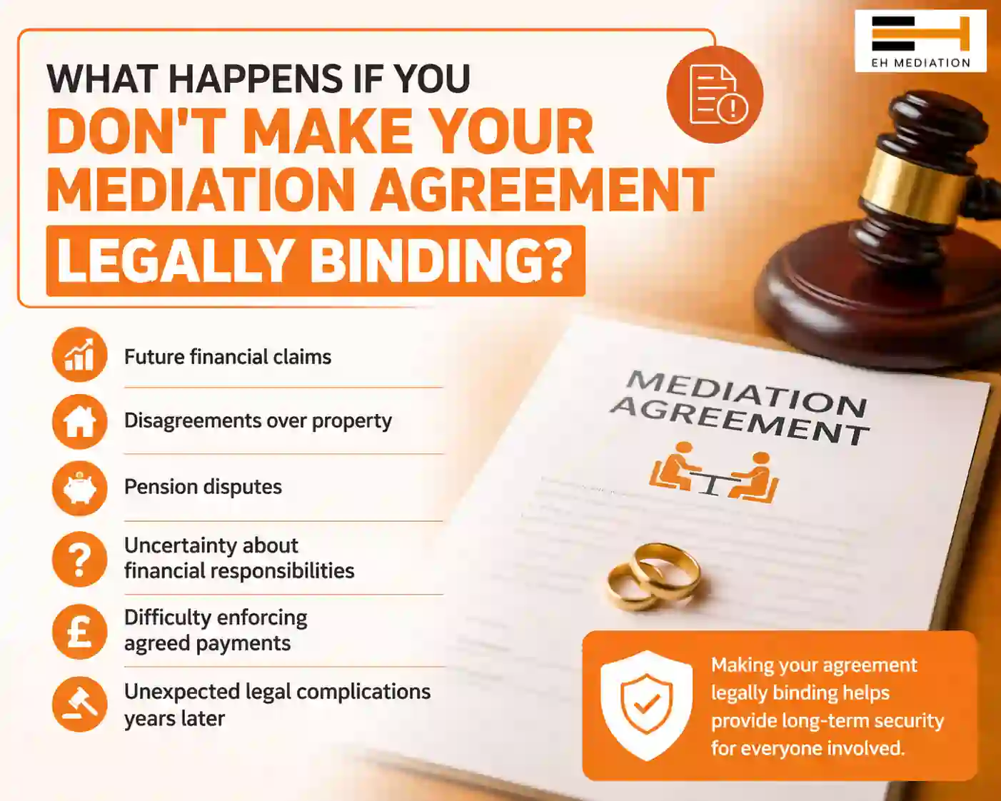 What Happens If You Don't Make Your Mediation Agreement Legally Binding Coalville?